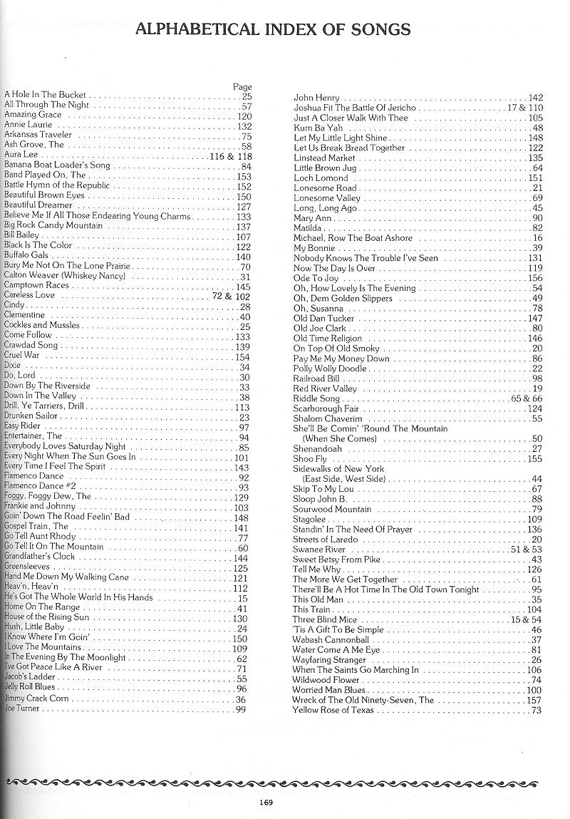 An alphabetical index of song titles with corresponding page numbers, arranged in two columns, covering titles from "A Hole in the Bucket" to "Yellow Rose of Texas," ideal for your instructional book on playing the autoharp, all conveniently available online in the Complete Method for Autoharp or Chromaharp by Meg Peterson.