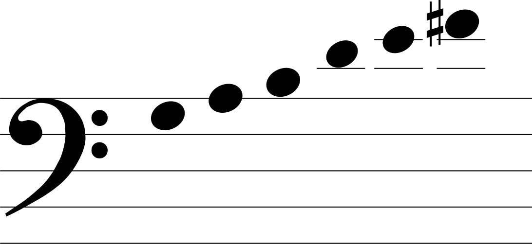 A musical staff displays a sequence of ascending notes starting from G in the bass clef to F# in the treble clef, akin to the resonant chime of a 60-inch Corinthian Bells® Windchime.