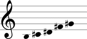 The Shenandoah Melodies® 47-inch Windchime unfolds a melodious journey with a treble clef on staff, where quarter, eighth, and sixteenth notes ascend harmoniously, each noted sharply.