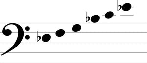 Bass clef staff featuring an ascending B-flat major scale, each note labeled with a flat, evoking the deep resonance of the Corinthian Bells® 65-inch Windchime - Wholesale.