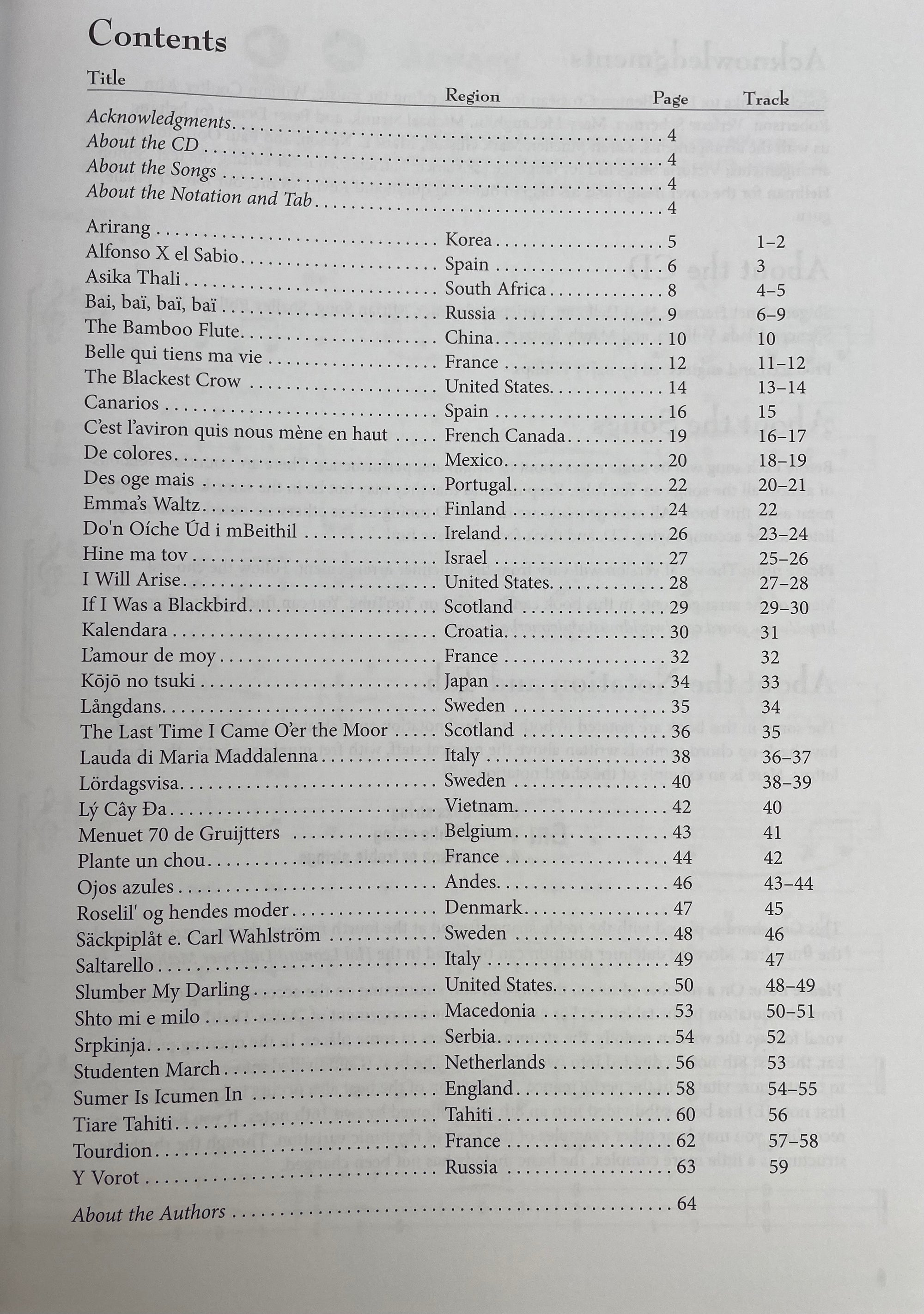 Table of contents from "Music of the World for Mountain Dulcimer" by Neal Hellman and Janet Herman listing musical compositions for the mountain dulcimer along with their respective regions, track numbers, and tablature.