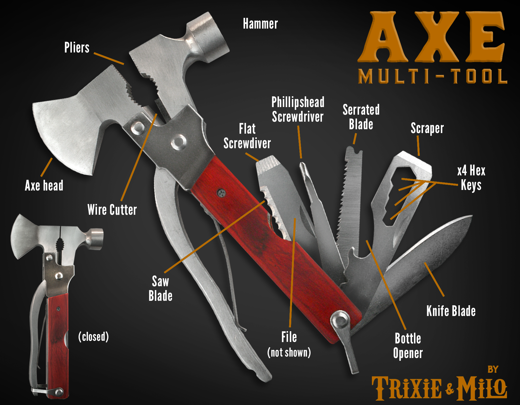 Illustration of the Axe Multi-Tool featuring various integrated tools like pliers, hammer, screwdrivers, blades, and a bottle opener, labeled with their names.