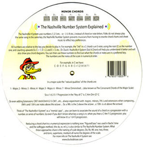 A circular Dr. Duck’s Nashville Number System Dial A Chord wheel featuring guitar chord diagrams, explanatory text, and a cartoon duck.