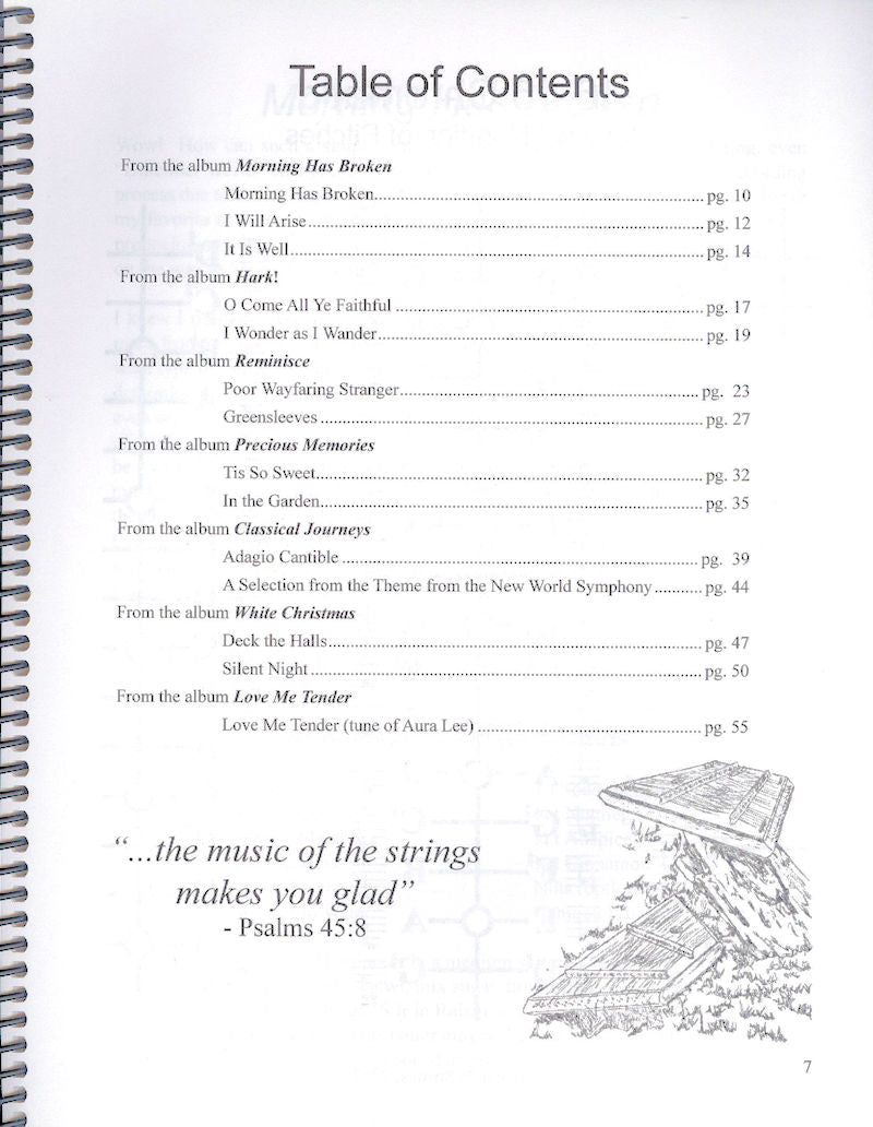 The table of contents for the book of psalms filled with The Russell Cook Book - by Russell Cook.