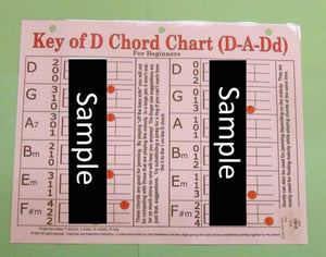 Key of Chord Chart in D-A-Dd for beginners.
