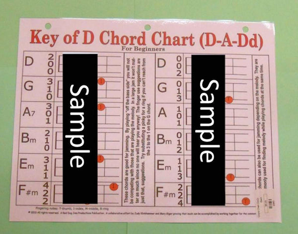 Chord Chart in D-A-dd - The Dulcimer Shoppe