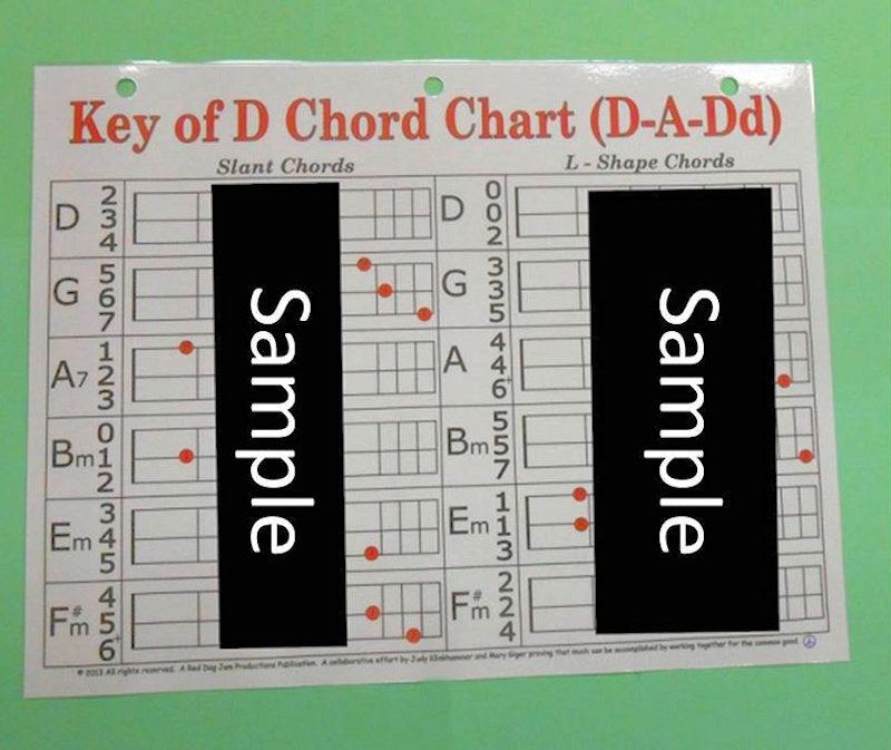 Beginner's chord chart titled "Chord Chart in D-A-dd" includes comprehensive Key of D guides with slant and L-shape diagram forms.