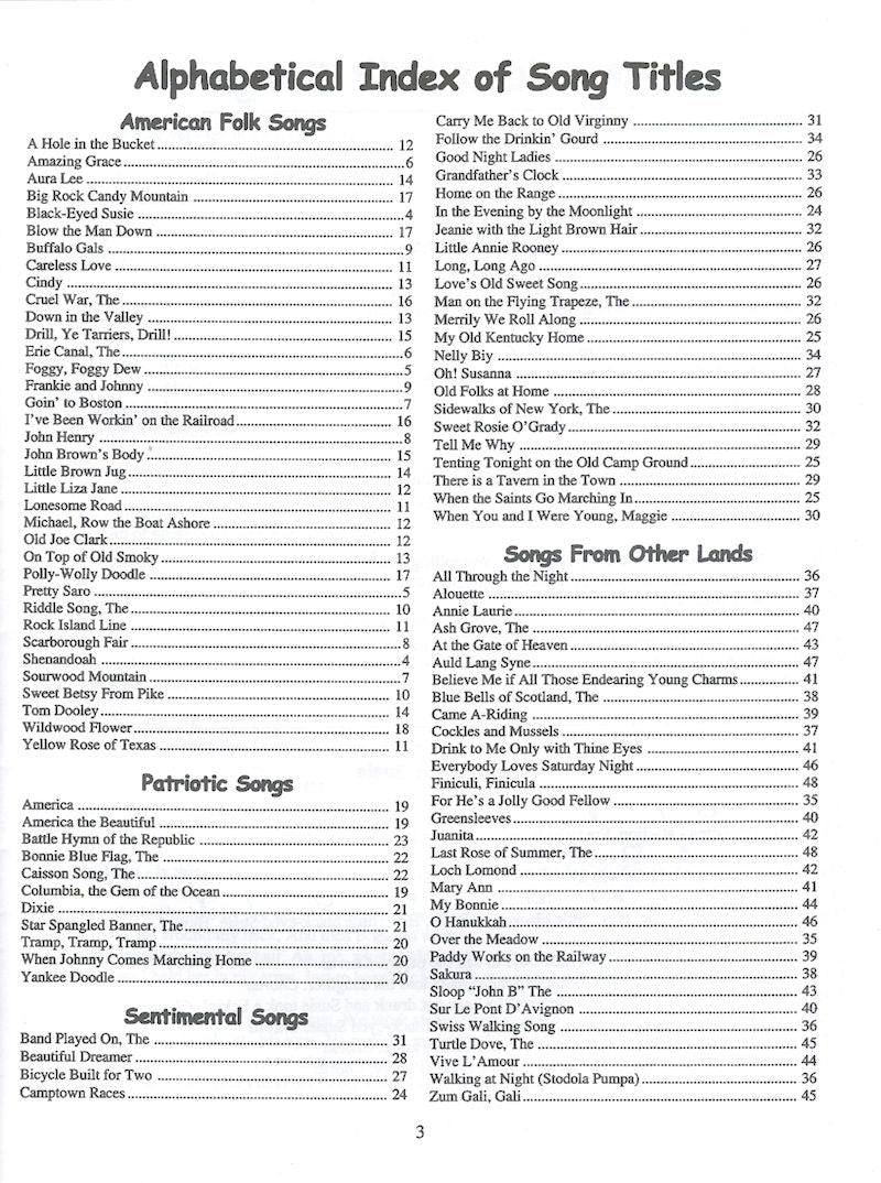 A typewritten index page titled "Alphabetical Index of Song Titles" categorizes lyrics and chords into "American Folk Songs," "Patriotic Songs," and more, listing titles and page numbers in two columns for *A Treasury of Favorite Songs for Autoharp by Meg Peterson*.